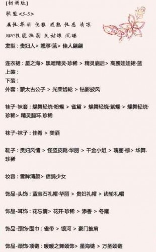 奇跡暖暖聯(lián)盟委托第三章攻略 聯(lián)盟委托攻略大全