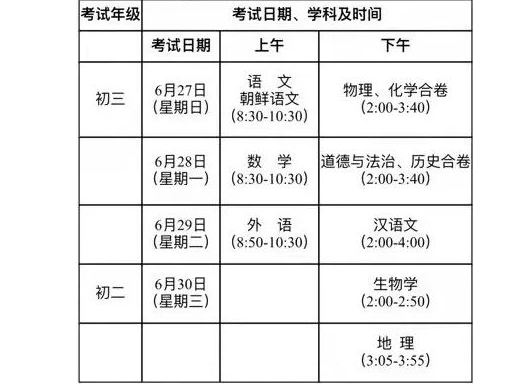 2021吉林中考時間及考試科目公布