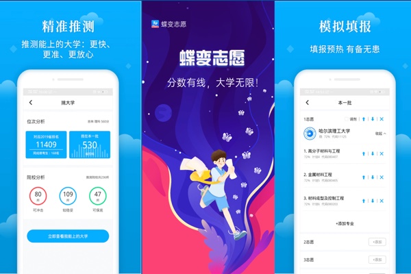 蝶變志愿對填報志愿有幫助嗎