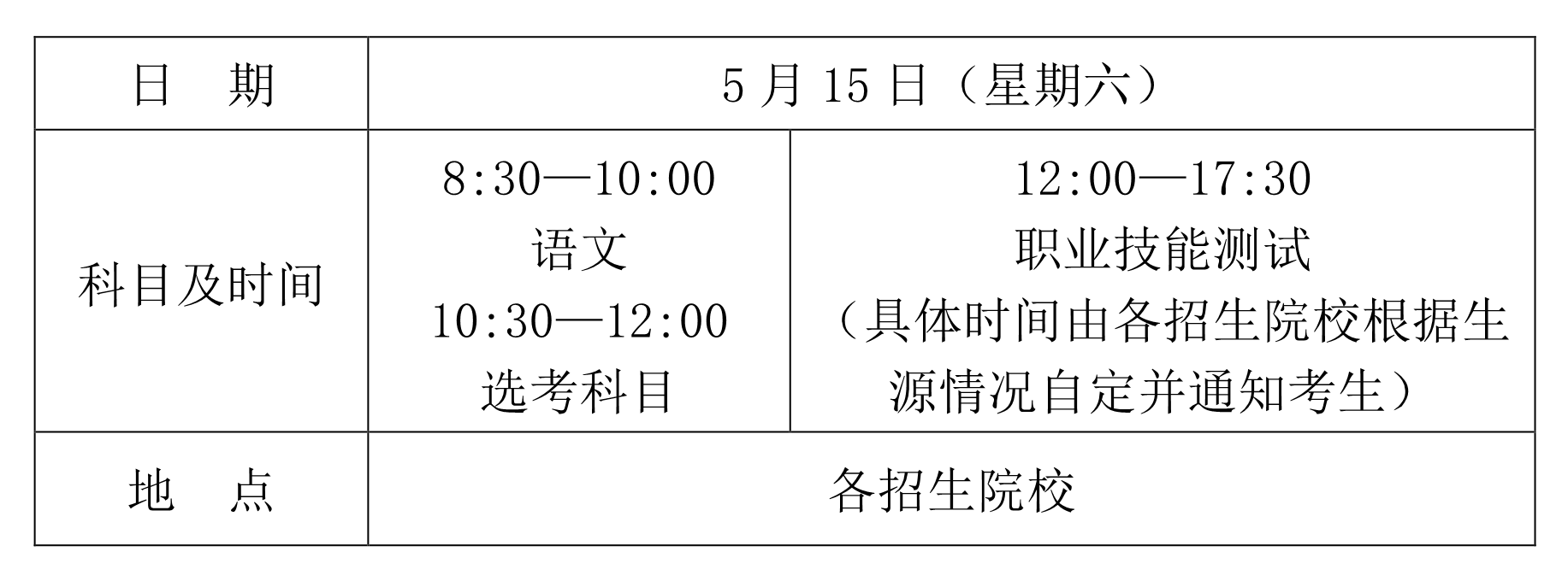 海南省2021年高職對(duì)口單獨(dú)招生考試時(shí)間