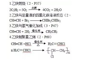 炔烴