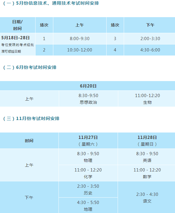 江西省2021高中學(xué)業(yè)水平考試安排