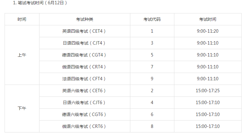 甘肅2021上半年英語四六級筆試時間