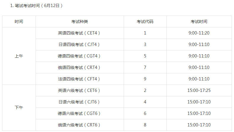 四川2021上半年英語四六級(jí)筆試時(shí)間