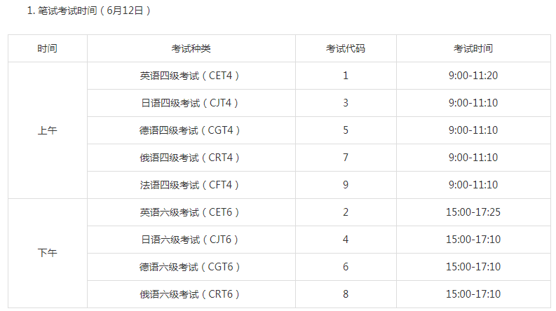 新疆2021上半年英語四六級(jí)筆試時(shí)間