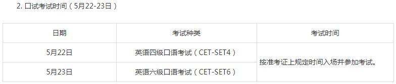 新疆2021上半年英語四六級口試時(shí)間