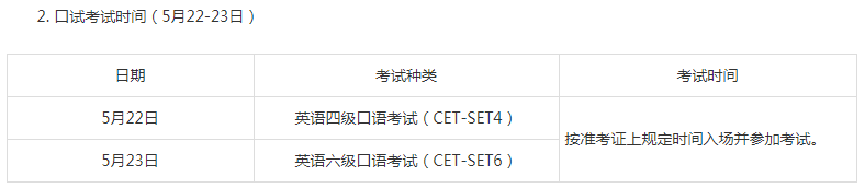 四川2021上半年英語(yǔ)四六級(jí)口試時(shí)間