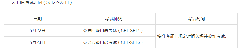 甘肅2021上半年英語四六級口試時間