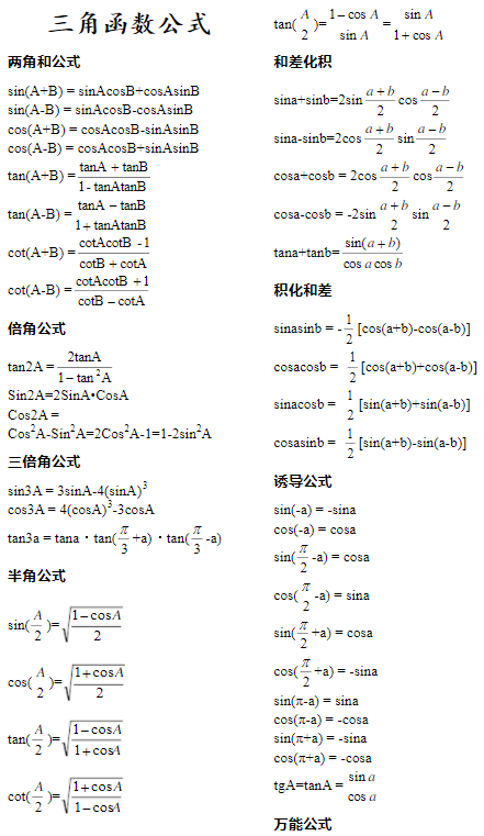 三角函數(shù)公式