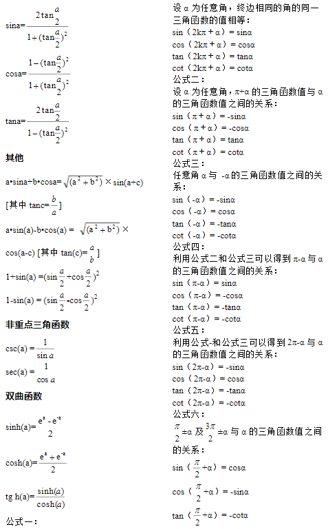 三角函數(shù)公式