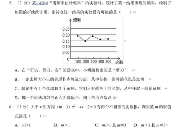 試題2