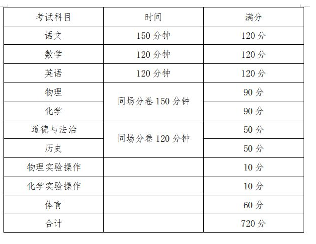 2021雅安中考時間是幾月幾日