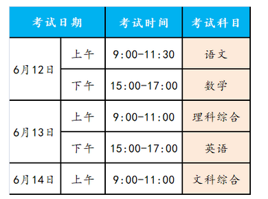 2021年四川眉山中考時(shí)間及具體科目安排