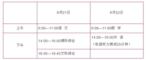 2021年秦皇島中考考試時(shí)間及科目安排