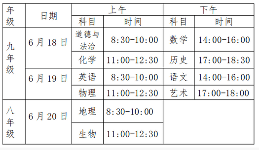 2021邵陽中考時(shí)間是幾月幾日