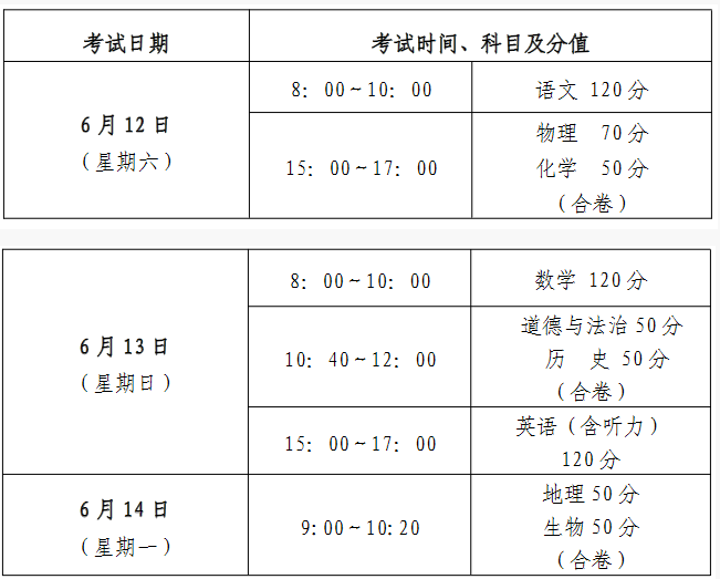 2021年棗莊中考時間是幾月幾號