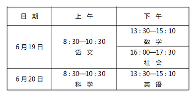 2021杭州中考時(shí)間及科目