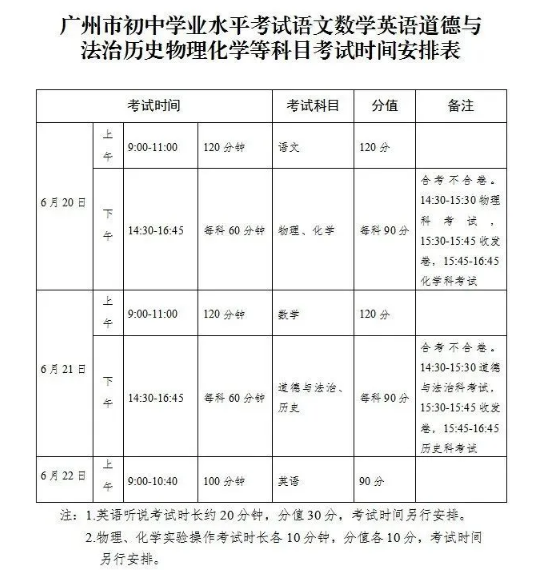 2021年廣州中考時間什么時候