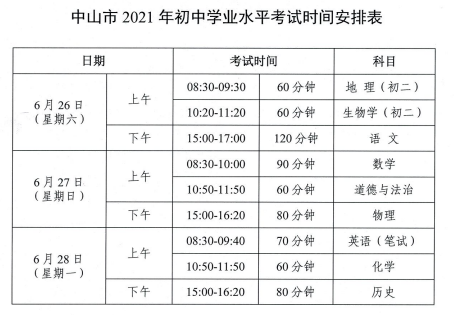 2021中山中考時(shí)間及考試科目安排