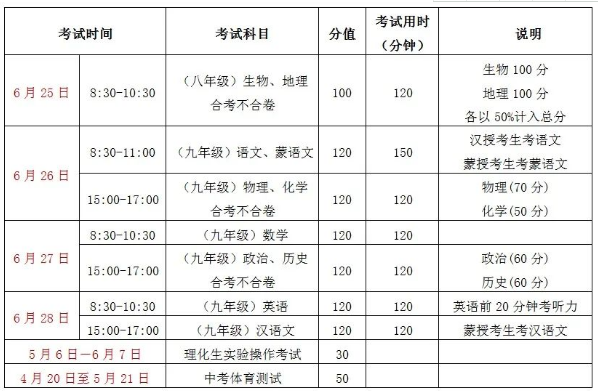 2021通遼中考時間及考試科目安排