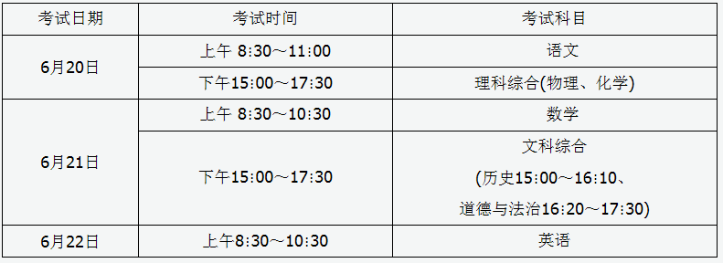 2021年山西中考時間是幾月幾號