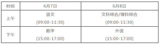 重慶高考什么時候考試