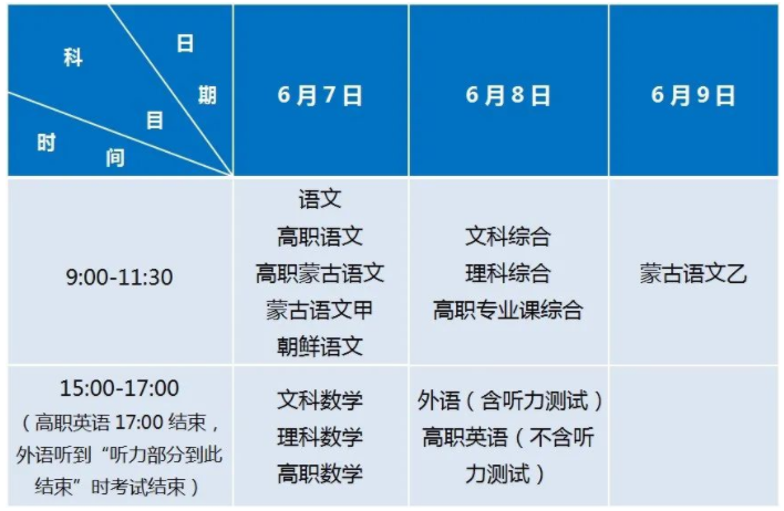 內(nèi)蒙古2021高考各科目考試時(shí)間 什么時(shí)候考試