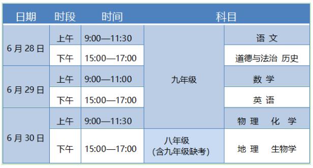 2021年吳忠中考時間及科目安排