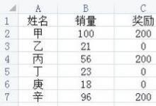 教你使用Excel技巧IF函數(shù)怎樣進(jìn)行多條件判斷