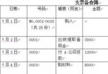 教你使用會計實操出納的基本工作流程