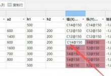 教你如何使用BIM土建計(jì)量軟件怎樣修改識(shí)別獨(dú)基表錯(cuò)誤