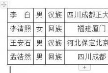 教你Word技巧怎樣批量將文本轉(zhuǎn)化為表格