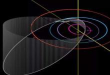 小行星2001FO32是2021年飛越地球的最大小行星