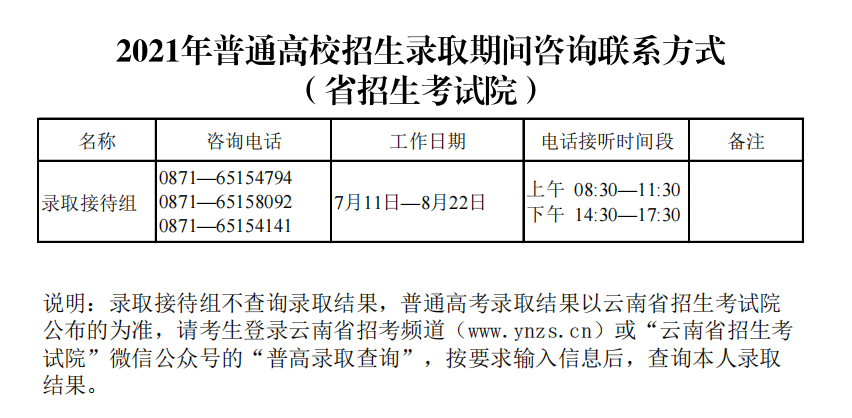 云南省招生考試院2021高考錄取咨詢及違規(guī)舉報聯(lián)系方式