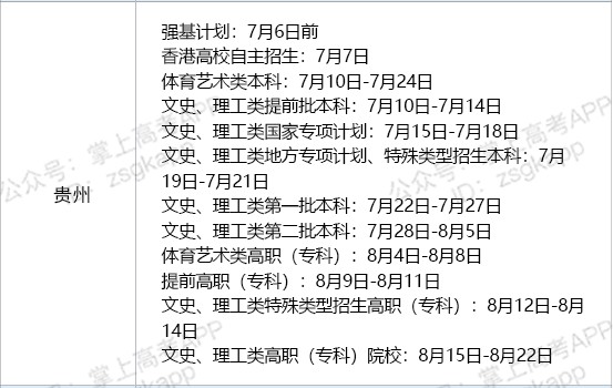 2021貴州各批次錄取通知書什么時候發(fā)