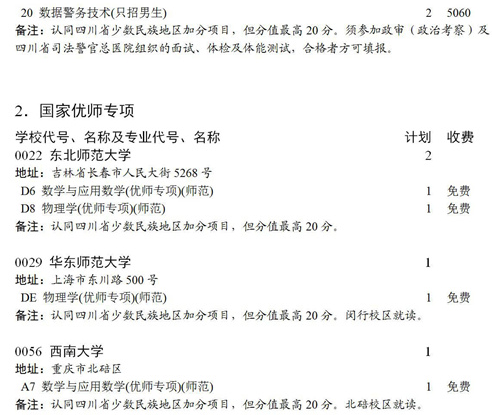 2021四川本科提前批國家專項(xiàng)、國家優(yōu)師專項(xiàng)征集志愿時(shí)間