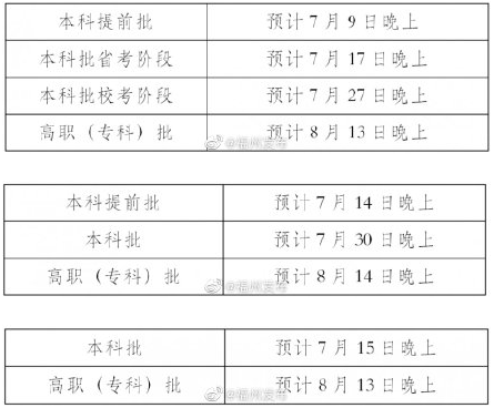 錄取結(jié)果查詢時(shí)間