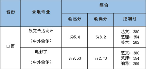 中南財(cái)經(jīng)政法大學(xué)1.jpg