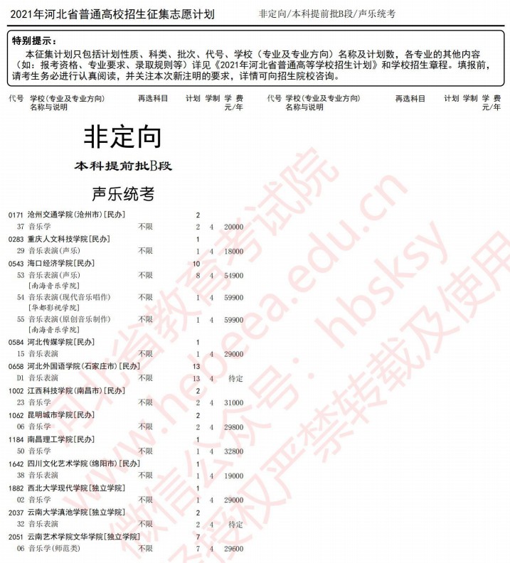 2021河北本科提前批B段征集計劃（聲樂統(tǒng)考）