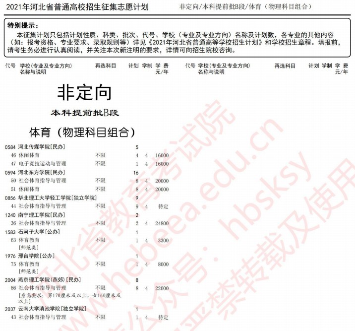 2021河北本科提前批B段征集計(jì)劃（體育-物理）