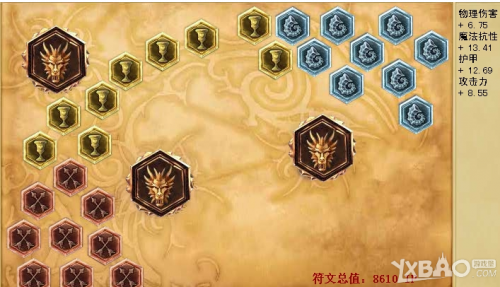 LOL全新S6天賦符文點法教學(xué) S6天賦圖文推薦 符文搭配