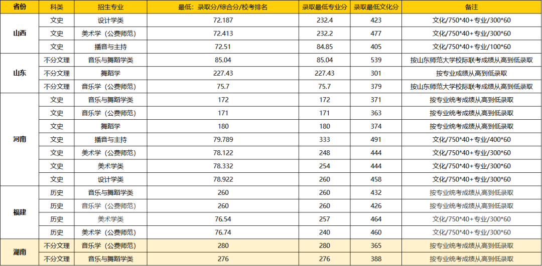 華中師范大學2.png