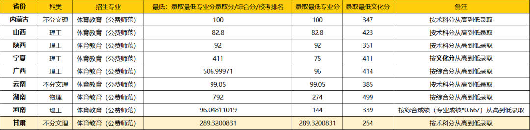 華中師范大學1.png