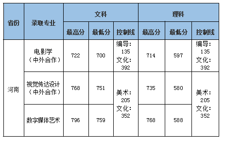 中南財經(jīng)政法大學1.png