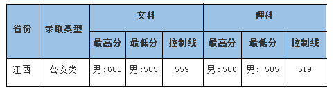 中南財經(jīng)政法大學4.png