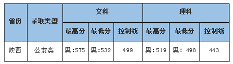 中南財經(jīng)政法大學7.png