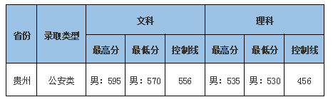 中南財經(jīng)政法大學2.png