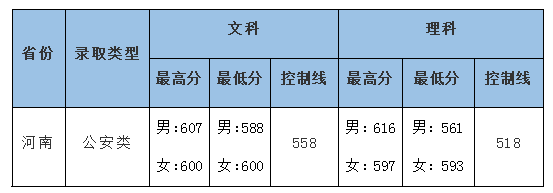 中南財經(jīng)政法大學3.png