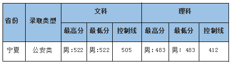 中南財經(jīng)政法大學6.png