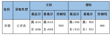 中南財經(jīng)政法大學10.png